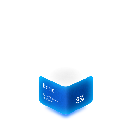 3% Rabatt