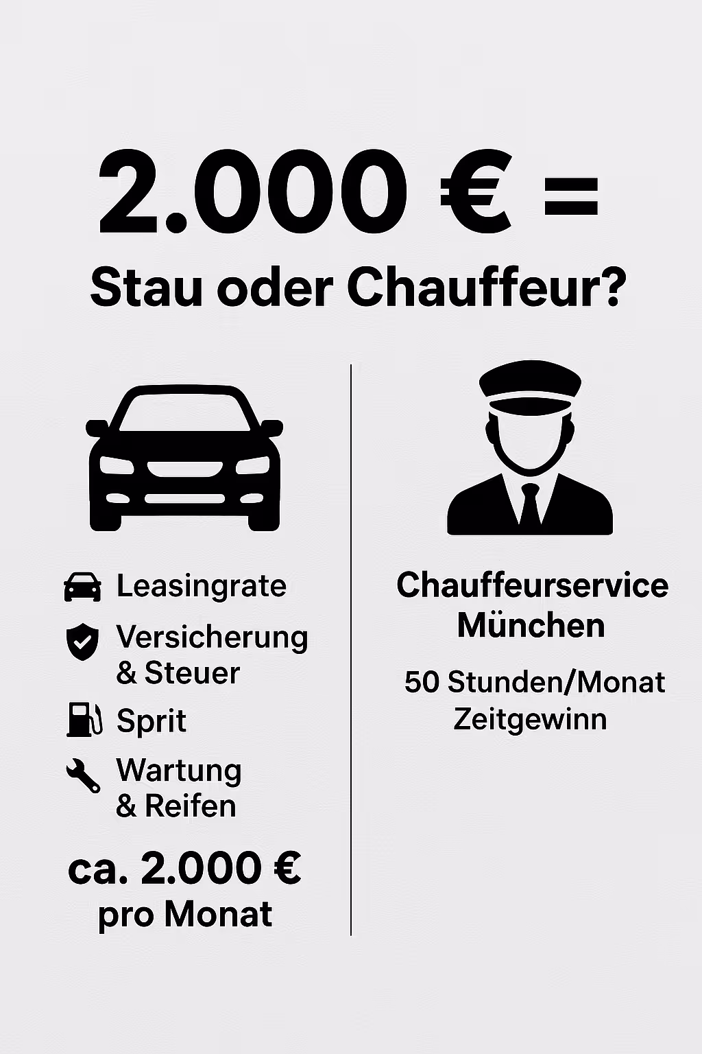Chauffeurservice München, Limousinenservice München, Fahrservice München, Flughafentransfer München, Business Chauffeur München, Pendeln München Chauffeur, Chauffeurservice für Manager, Zeit sparen im Berufsverkehr München, Chauffeur statt eigenes Auto, Langstreckenfahrten Chauffeur München.