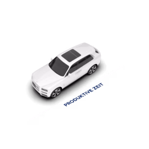 Transfer, Chauffeurservice München, Booking